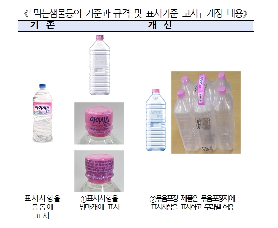 적극행정으로 탈플라스틱 세상을 이끌다