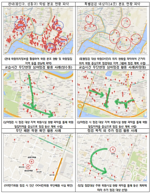 GPS 연계 학원・교습소 점검 업무 개선