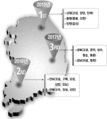 건국대, ‘신입생 구성 다양화 프로젝트’ 실시