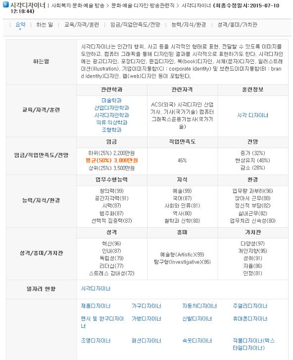 원하는 학과 정보, 워크넷에서 한 번에 찾자