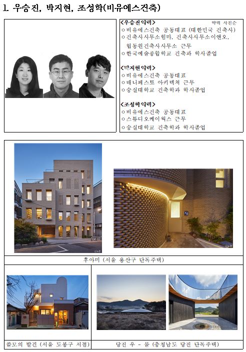 2020년 ‘젊은 건축가 상’ 수상자 선정
