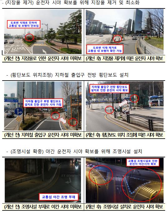 교통섬, 보행자와 운전자 모두 더욱 안전하고 편리하게 이용한다.