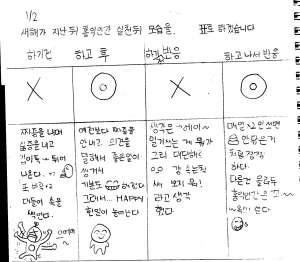 “학교폭력 막았어요” 일기 쓰는 아이들