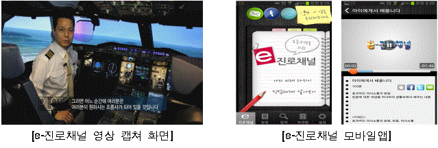 교육부 청소년용 진로 교육 동영상 『e-진로채널』보급