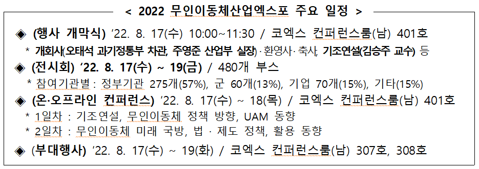 표1_2022 무인이동체산업엑스포 주요 일정.png