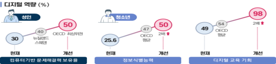 표7_기대효과.png