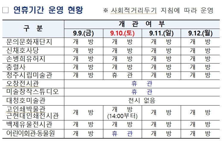 청주시청, 추석 연휴기간 문화시설 운영.jpg