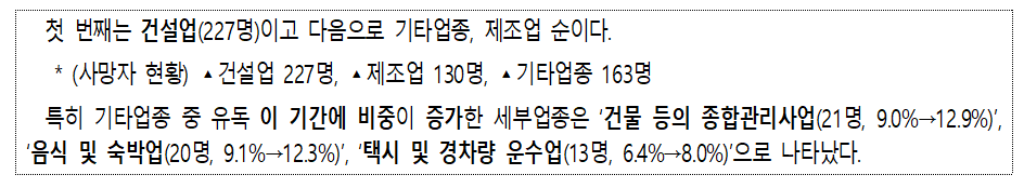 표4_ 첫 번째는 건설업.png