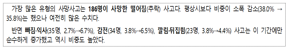 표5_ 가장 많은 유형.png