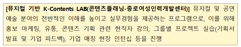 표2_뮤지컬 기반.png