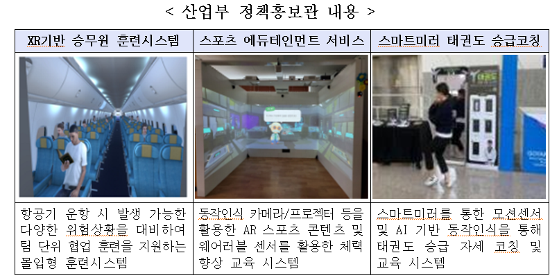 표2_ 산업부 정책홍보관 내용.png