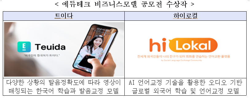 표3_ 에듀테크 비즈니스모델 공모전 수상작.png