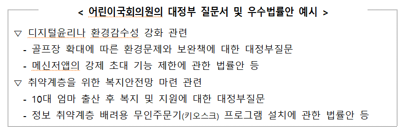 어린이국회의원의 대정부 질문서 및 우수법률안 예시.png