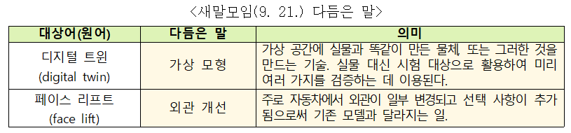 표1새말모임 다듬은말.png