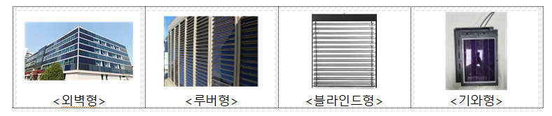 종류.png