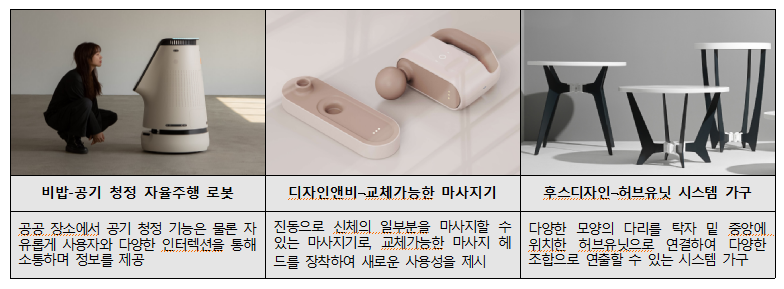 비즈니스 전시관 참가 기업사진2.png