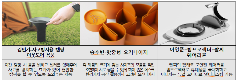 잡페어관 참가 작품사진4.png