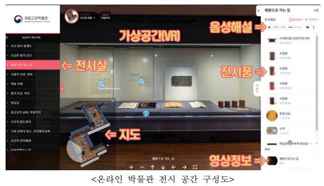 궁금했던 왕실유물, 이제 집에서 보세요