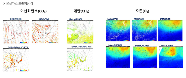 국가기상위성센터누리집온실가스표출 예시.png