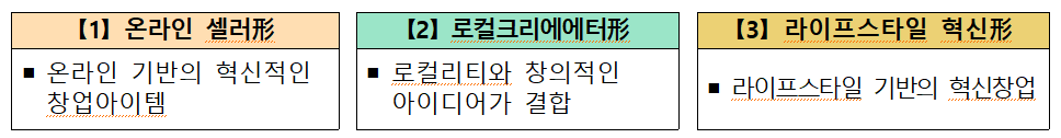 온라인셀러형.png