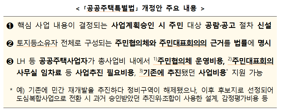 공공주택특별법 개정안 주요 내용.png