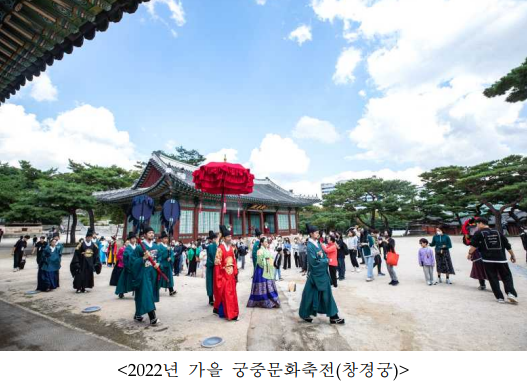 2022년가을궁중문화축전창경궁.png