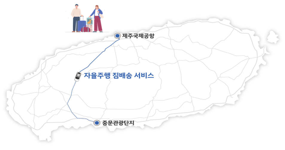 제주탐라자율주행캐리어배송서비스.png