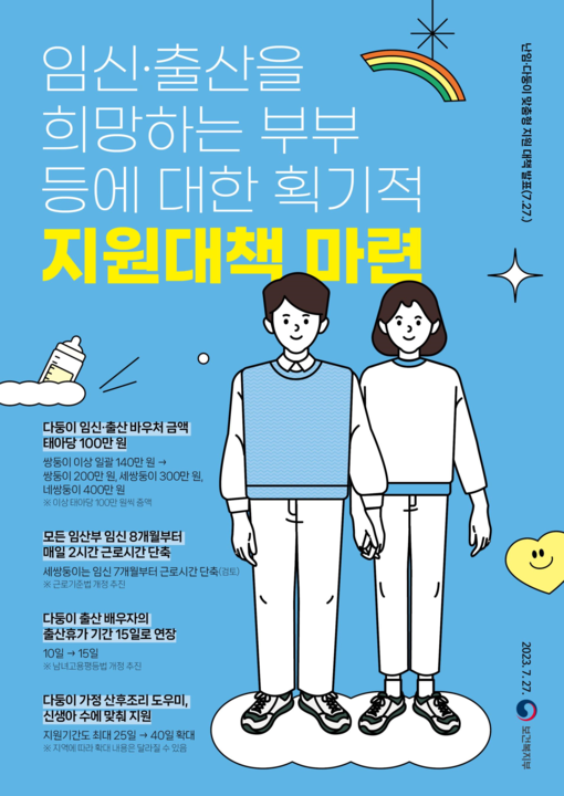 임신·출산의료비 바우처 확대 등 난임·다둥이 가정의 임신·출산·양육부담 획기적 개선