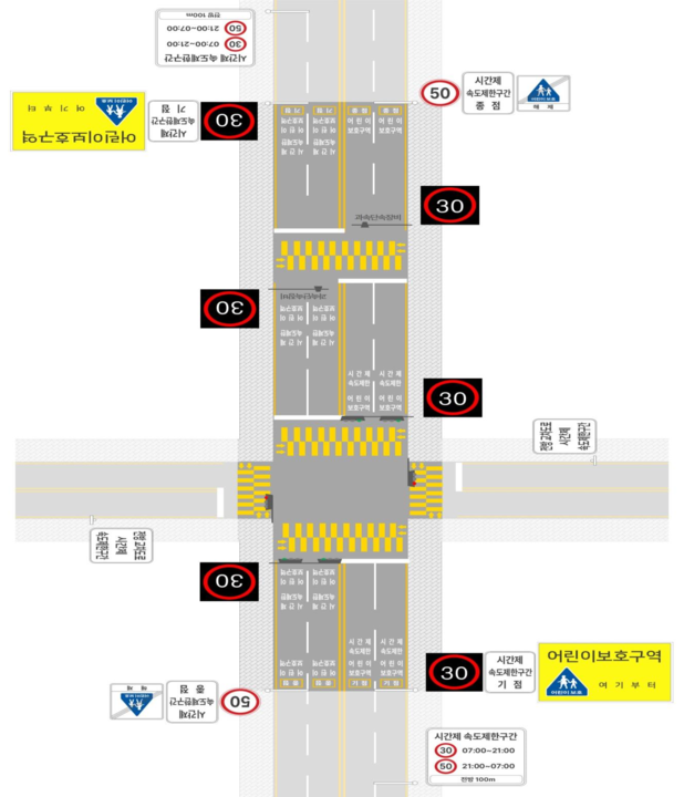 어린이보호구역 시간제 속도제한 시설물 설치안.png