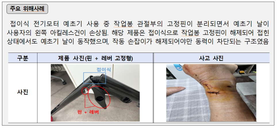 추석 명절 벌초 시 예초기 안전사고 주의해야