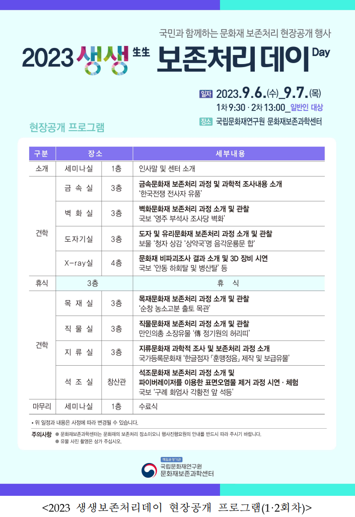 ‘청자 상감 상약국명 합’ 등 문화유산 보존처리 과정 공개