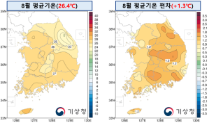 2023년 8월 평균기온 및 편차(좌) 강수량 및 평년비(우) 분포도.png