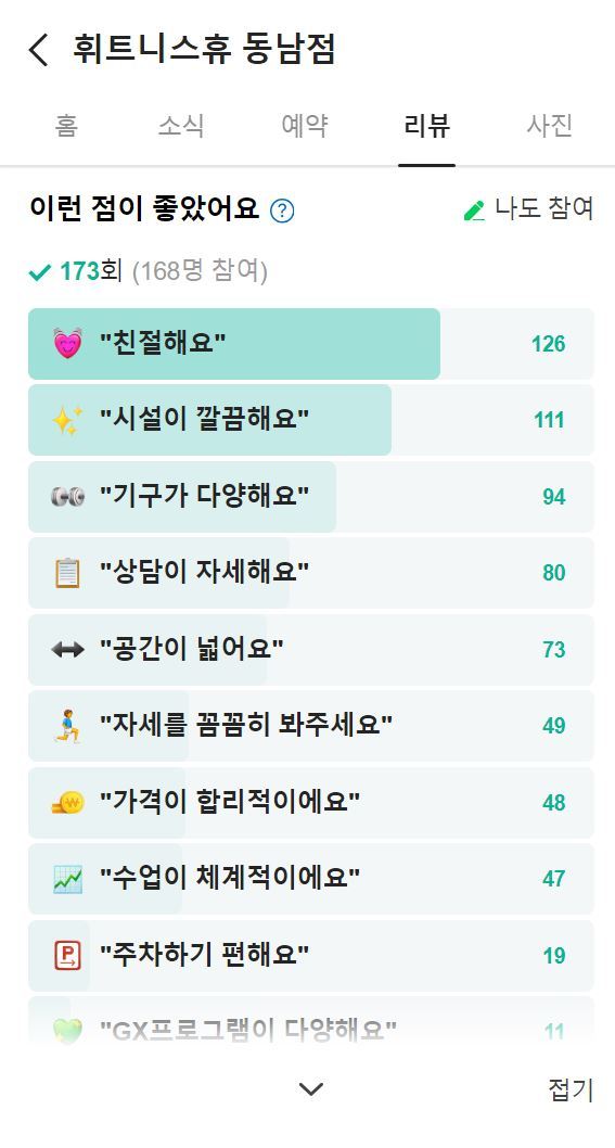 헬스장면세PT교육면세피트니스휘트니스면세전환효과부가세면세휘트니스휴리뷰.JPG