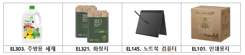 인증제품 예시.png