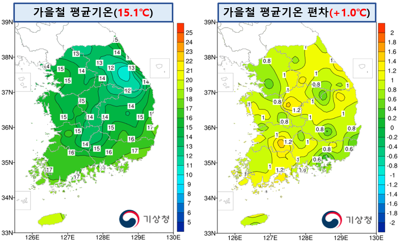 2023년가을철우리나라기온과강수량현황.png