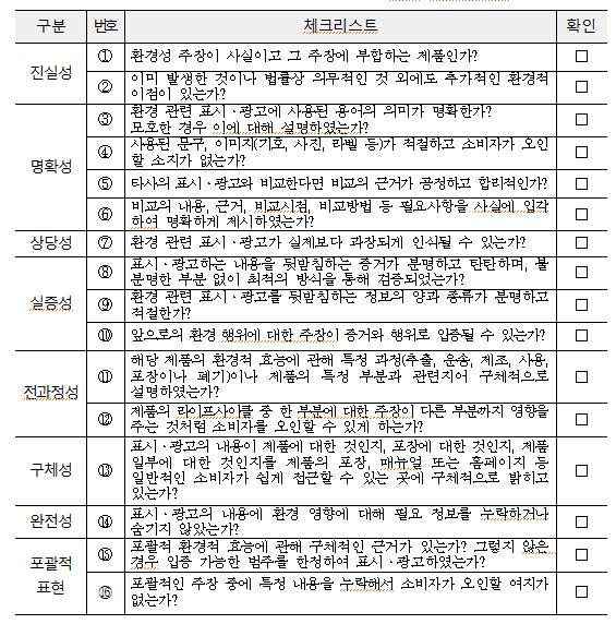 사업자를위한 환경 관련 표시광고 셀프 체크리스트.png