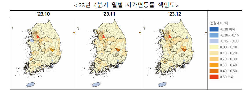 ’23년 4분기 월별 지가변동률 색인도.png