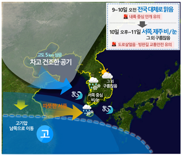 설 연휴 기상 전망