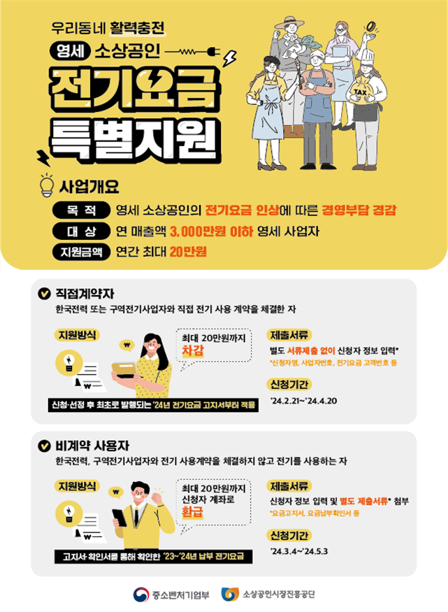 소상공인 전기요금 지원사업 인포그래픽.png