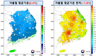 23년 겨울철 우리나라 기온과 강수량 현황.png