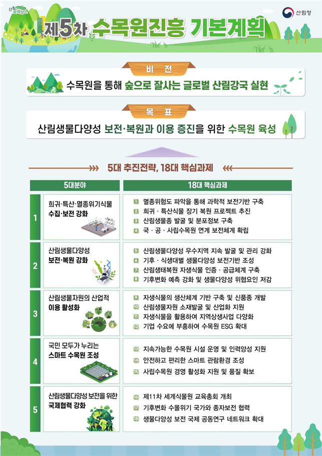 전통시장 큰불 막은 1등 공신, 화재알림시설!손실액 보상은 화재공제로!