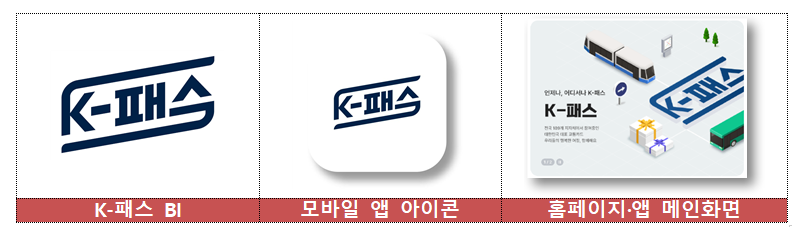 K-패스 BI.png