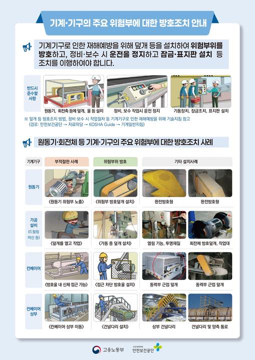 끼임 사고 고위험 사업장 안전관리 집중점검