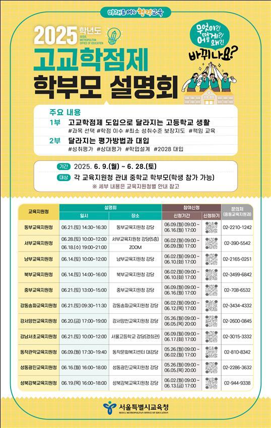 서울시교육청, 11개 교육지원청서 고교학점제 설명회 개최