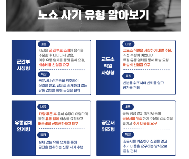 충남경찰, 소상공인 대상 불법행위 집중 단속 실시