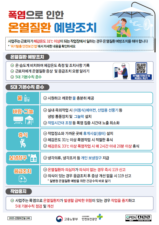 고용노동부, 6.23.부터 폭염안전 5대 기본수칙 산업안전감독 실시