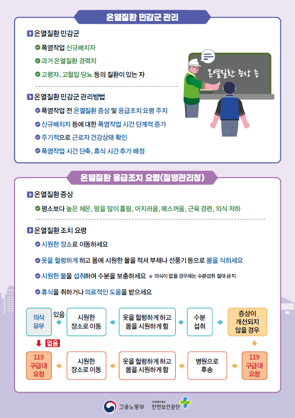 온열질환 예방지침2.png