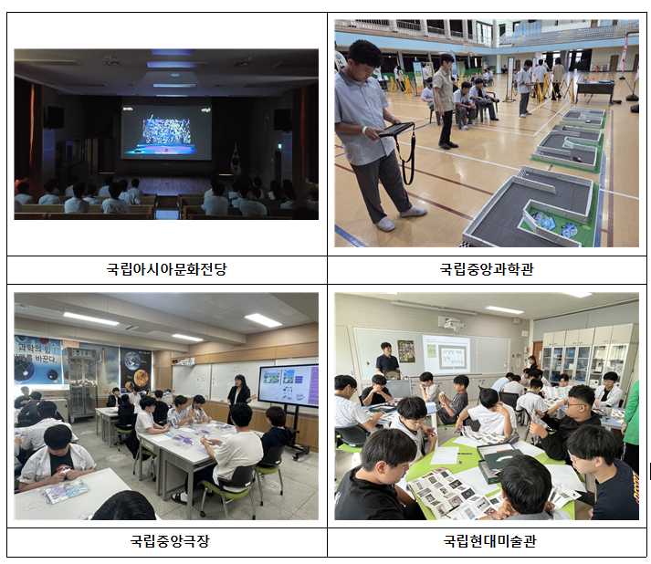 과학과 예술을 한마음으로 이어 청소년의 마음에 희망을 심다!