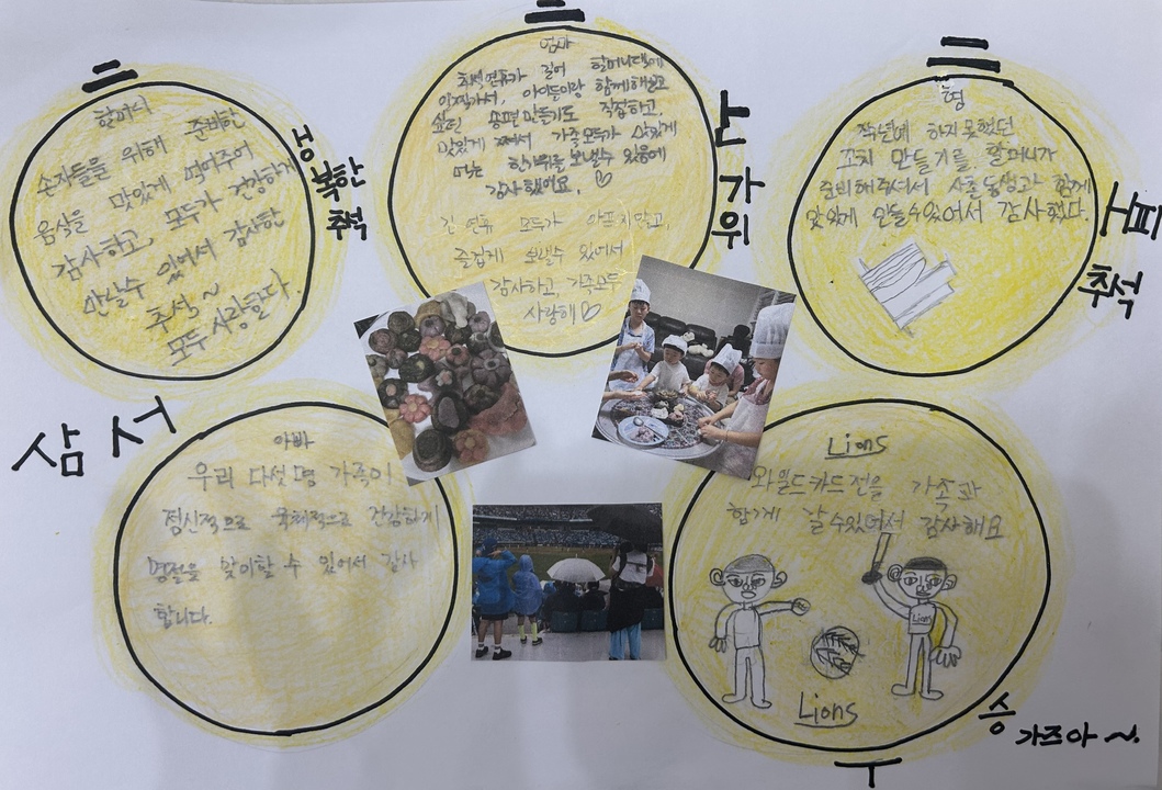 7. 대구성동초, 질문으로 시작해 감사로 이어지는 마음교육 실천-2.jpeg