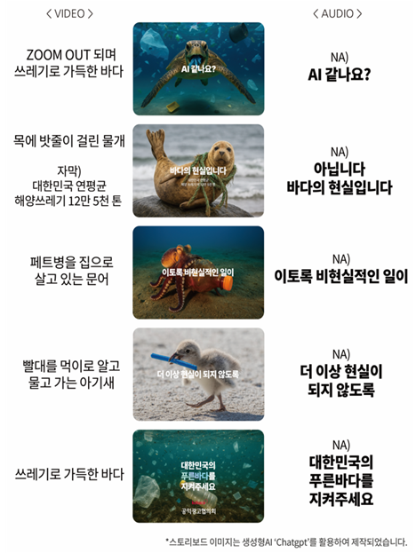 2025 대한민국 공익광고제 개최 2025 대한민국 공익광고제 개최